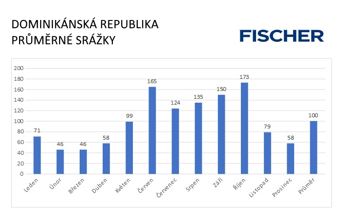 Pocasie-N-Domrep-zrazky.jpg