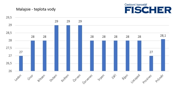 pocasi-more.jpg