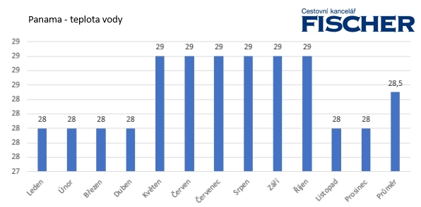 panama-more.jpg